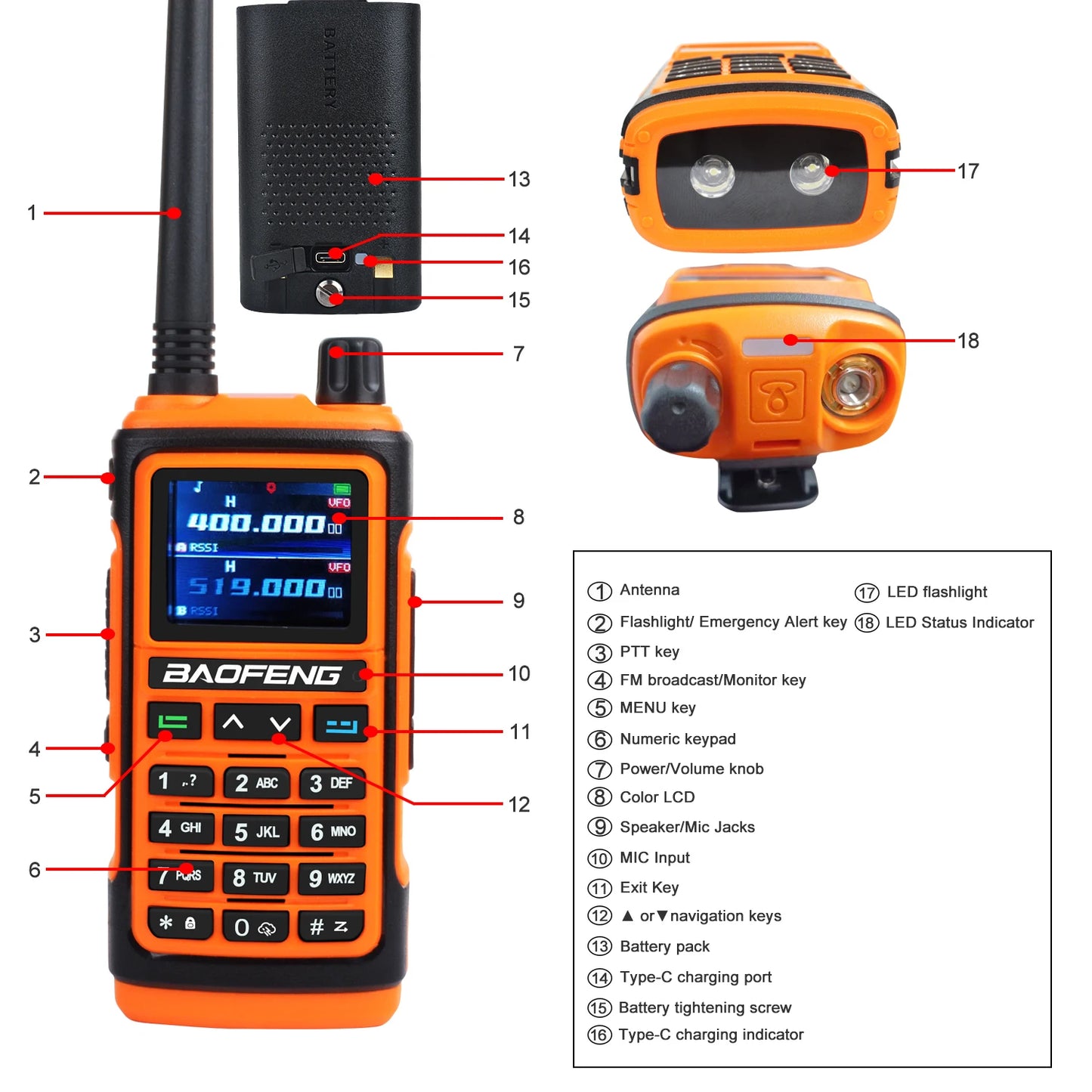 Baofeng UV-17Pro GPS Walkie Talkie 108-136MHz Air Band VHF UHF 200-260MHz 350-355MHz FM Radio Six Bands Freq Copy Waterproof