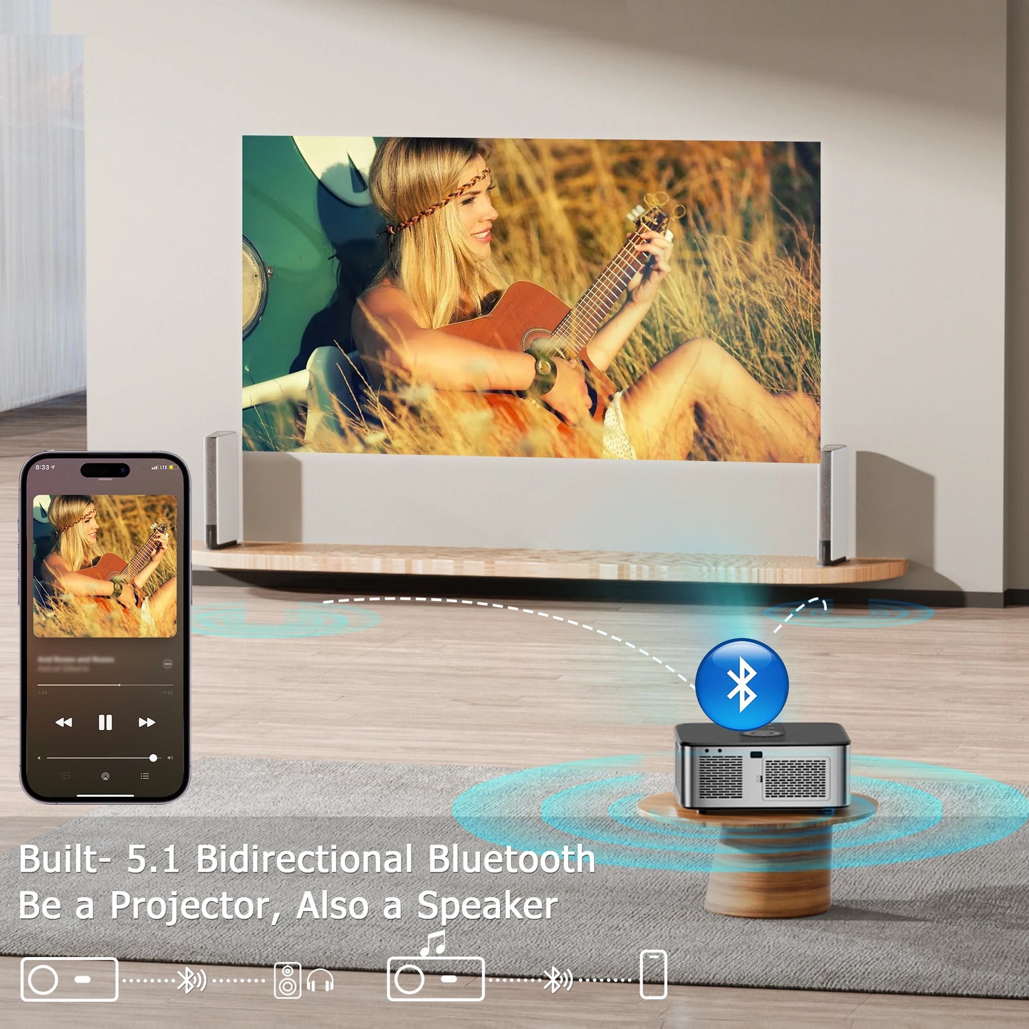 HORLAT 21000Lumenes Android 4K LED Projector 800ANSI Full HD 1080P Video Home Theater Auto Keystone 5G WiFi Portable Proyector